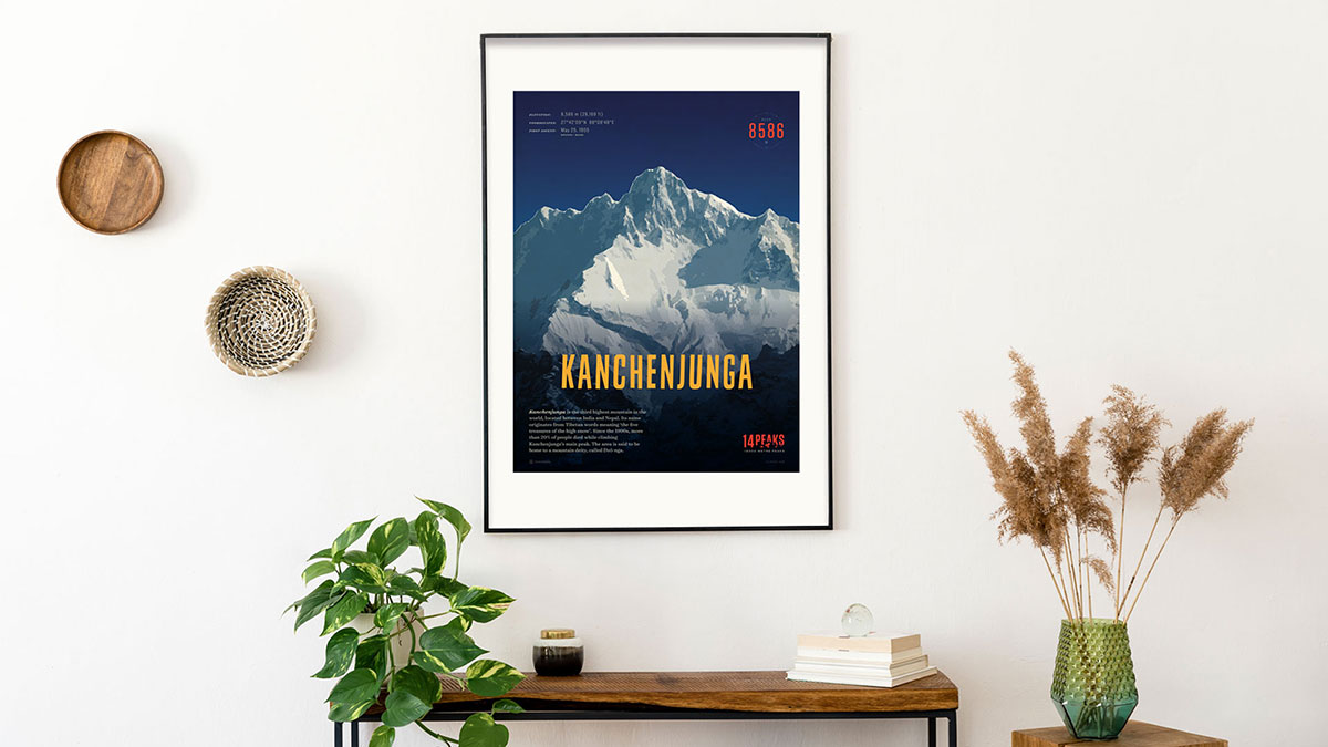 14 Peaks Posters