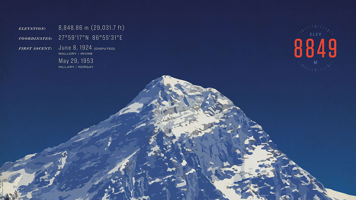Mount Everest print detail
