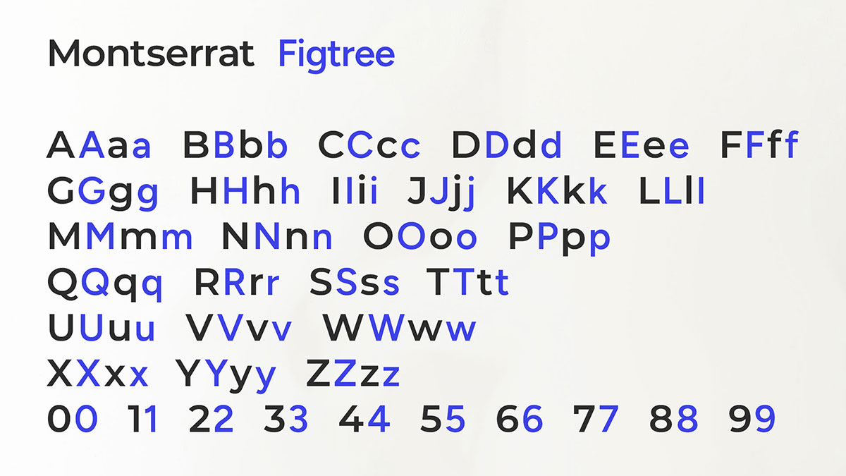 Type comparison