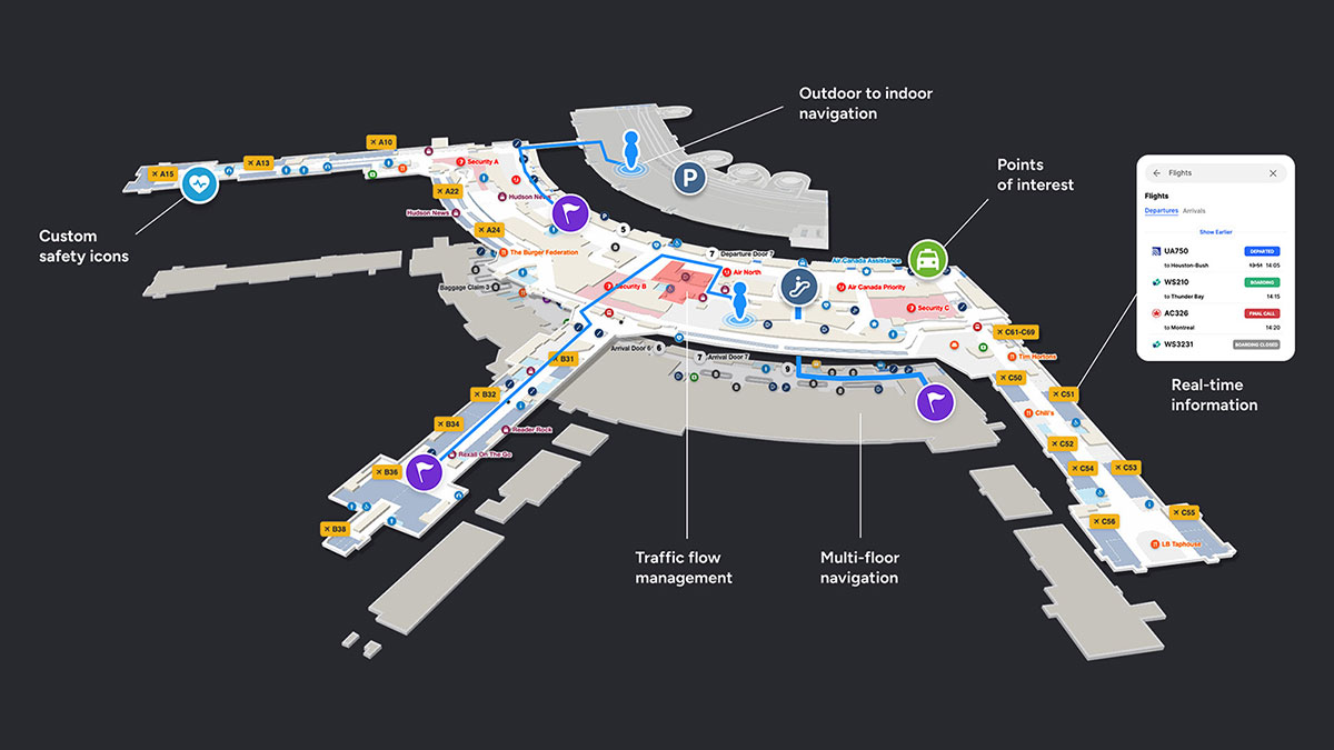 Infographic design