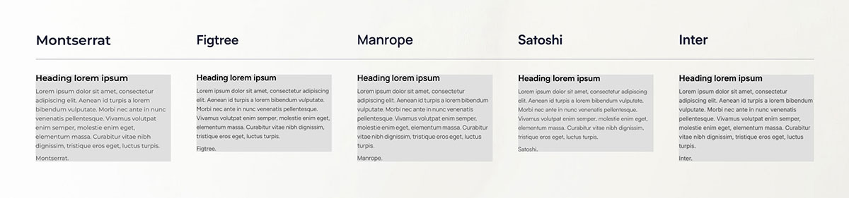 Comparing different typefaces against Montserrat