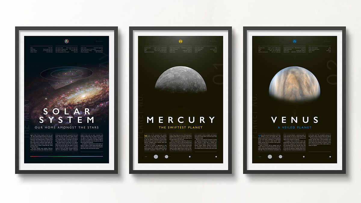 The Solar System, Mercury, and Venus posters