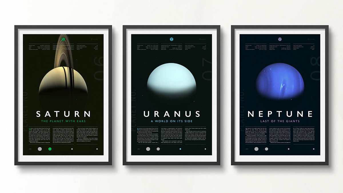 Saturn, Uranus, and Neptune posters